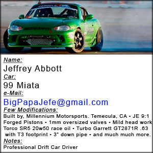 Jeff Abbott - Miata